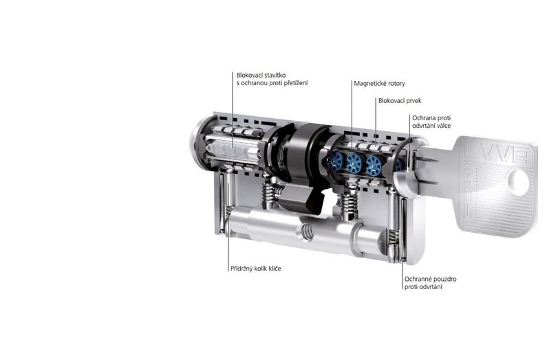 EVVA MCS