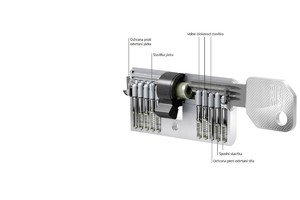 EVVA FPS